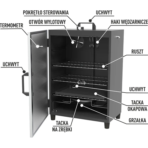 Afumătoare automată, electrică cu termostat - 6