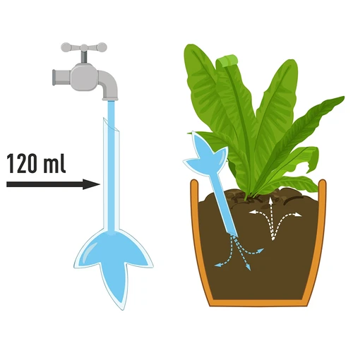 Irigator pentru plante – frunză transparentă, 120 ml - 10