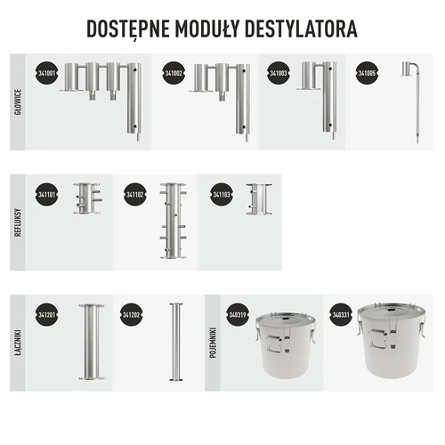 Modul distilator - reflux - spirală dublă - 6