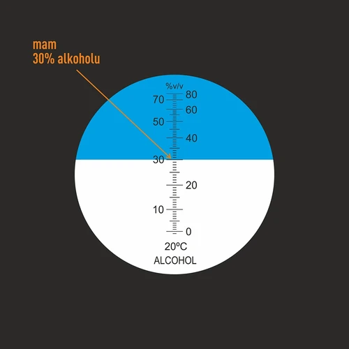 Refractometru pentru alcool - 8