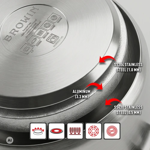 Set de oale sub presiune din oțel inoxidabil, 4 și 6 L - 8