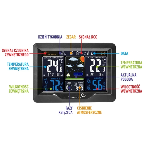 Stație meteo RCC, DCF – electronică, iluminată, fără fir, senzor, neagră - 10