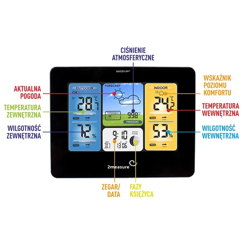 Stație meteo RCC – electronică, iluminată, fără fir, senzor, neagră - 9