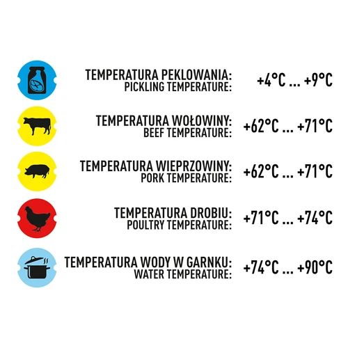 Termometru pentru șynkowar 0,8 kg (0°C până la +120°C) 9,0cm - 8
